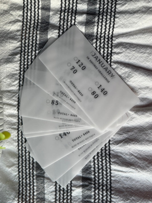 Monthly Savings Challenge – 12 Tracker Set