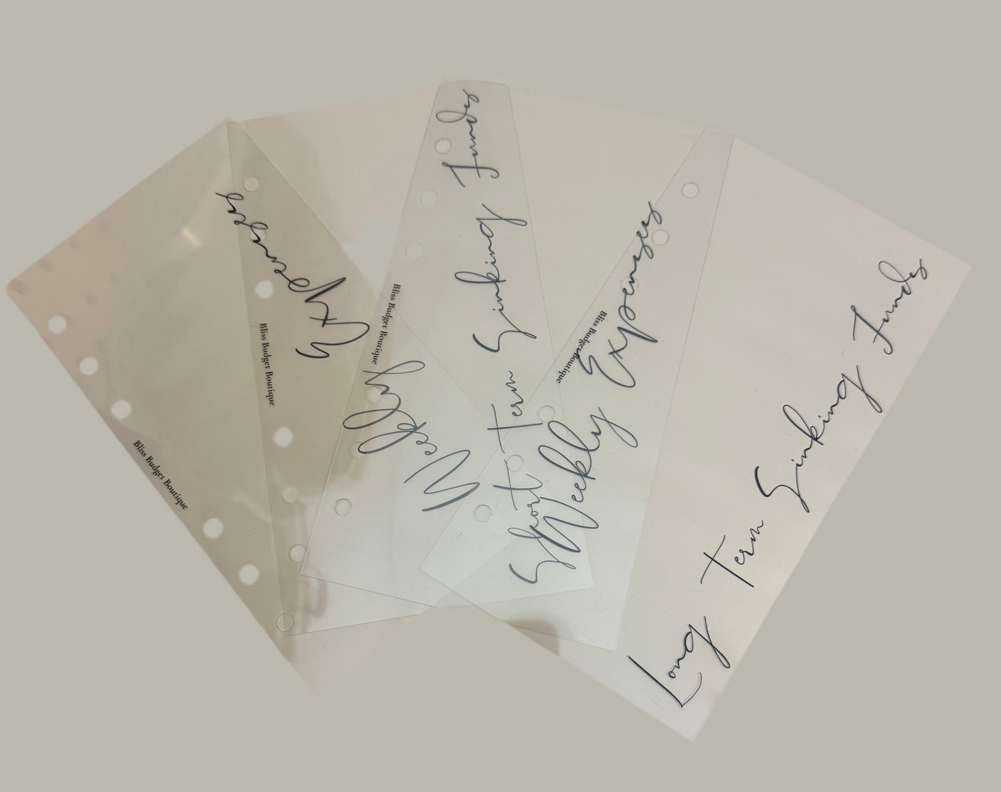 The Signature Dashboards – Customizable A6